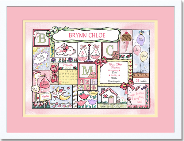 Celebration Birth Art: Watercolor 16x20 Boy