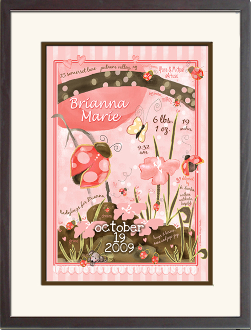 Walldoodles - Matted & Framed: Airplanes