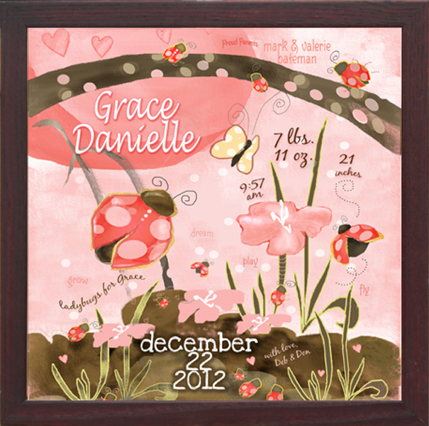 Walldoodles - Matted & Framed: Airplanes