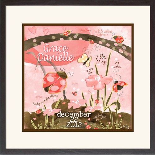 Walldoodles - Matted & Framed: Airplanes