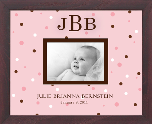 Monogrammed Photo Frame - Big Multi Dot 